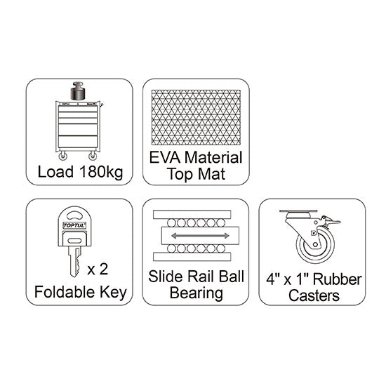 Toptul Tool Cabinet 5 Drawer Mobile 3xSmall 2xLarge Draws 569x340x769mm Toptul TCAB0501