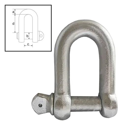 ITM Dee Shackle, Commercial Galvanised, 25mm Body