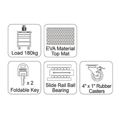 Toptul Tool Cabinet 5 Drawer Mobile 3xSmall 2xLarge Draws 569x340x769mm Toptul TCAB0501