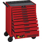 Teng Pro35™ 26in ROLLER CABINET 7 Drawers Red