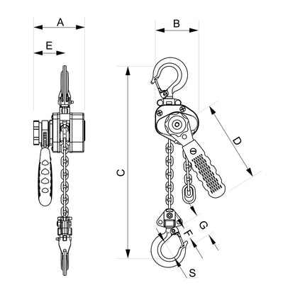 ITM Lever Hoist-Mini-500 kg-1.5 Meter Lift
